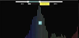 Polyphonic music visualizer